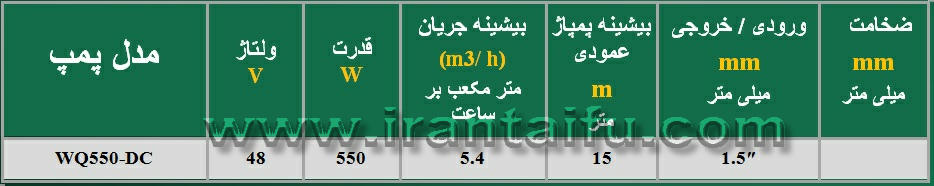 _موتور_پمپ_خورشیدی_تایفو_الکتروپمپ_TAIFU_WQ.jpg