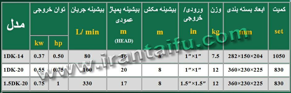 TAIFU - جدول الکتروپمپ سانتریفیوژی تایفو DK