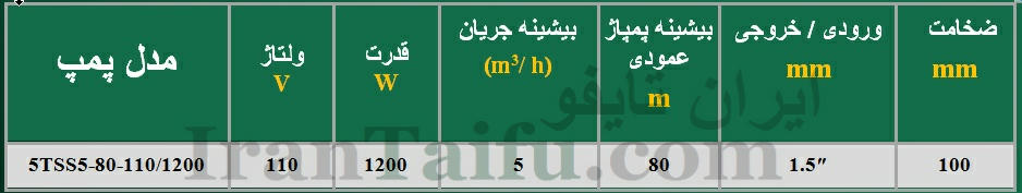جدول مشخصات پمپ خورشیدی تایفو TAIFU 5TSS