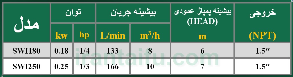 _پمپ_تایفو_TAIDU_SWI.jpg