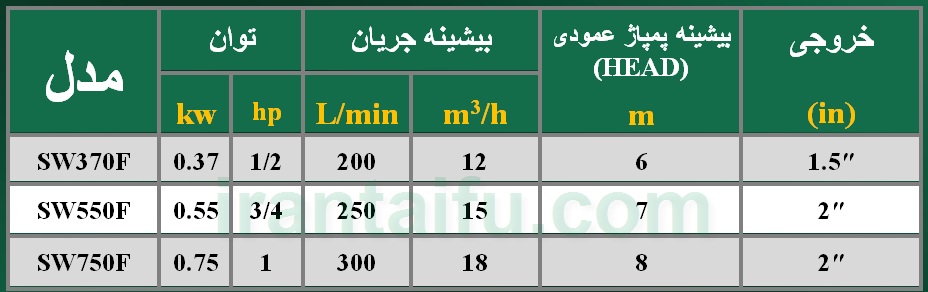 _پمپ_تایفو_TAIFU_SW-F.jpg