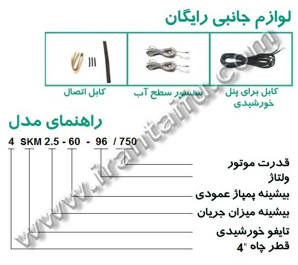 _جانبی_و_پلاک_پمپ_خورشیدی_تایفو_الکتروپمپ_TAIFU_WQ.jpg
