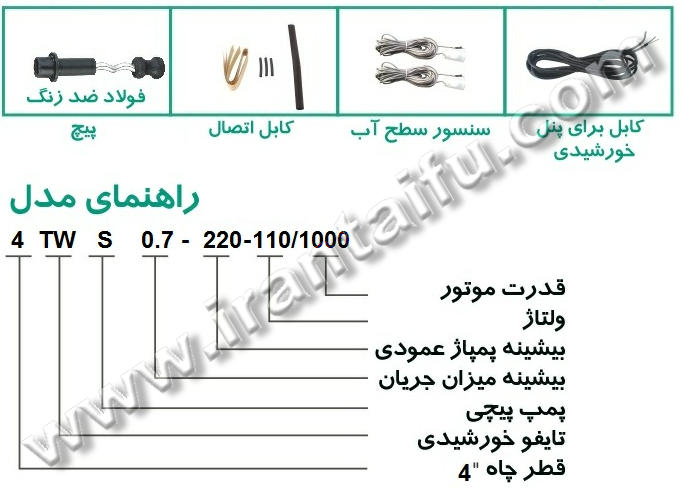پلاک پمپ خورشیدی تایفو taifu 4tws