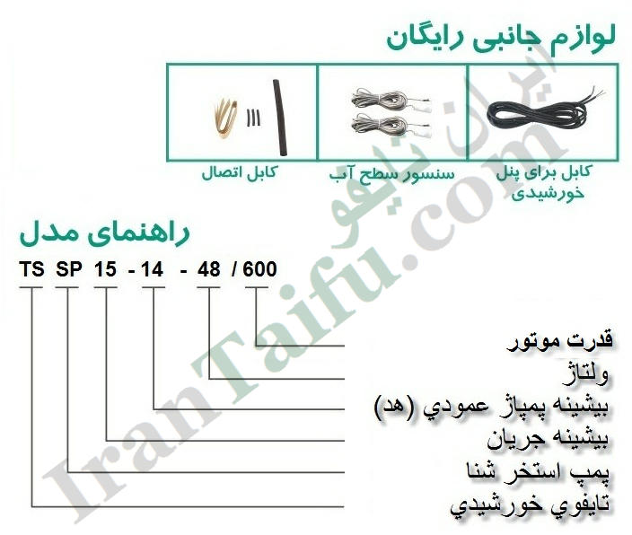 کدهای شناسایی پمپ خورشیدی تایفو TAIFU TSSP
